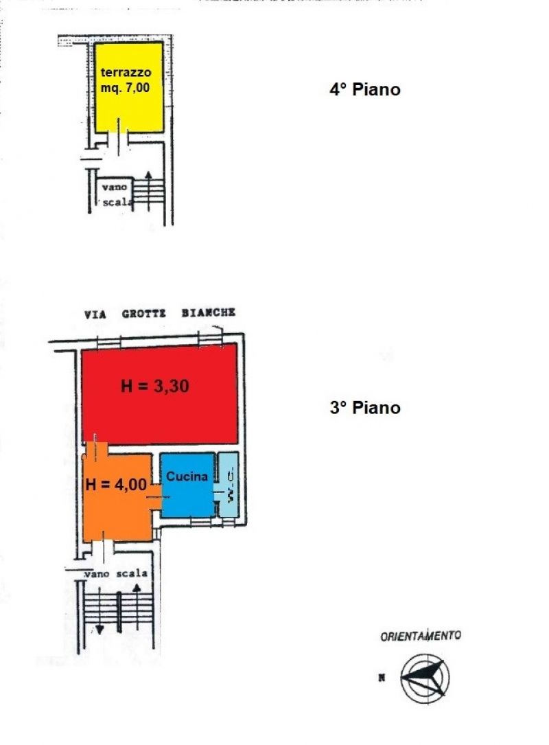 slider-properties